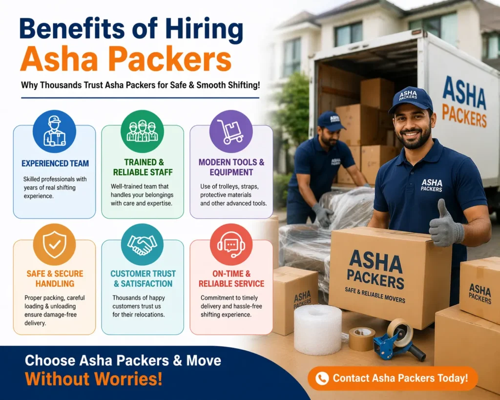 Office Relocation Services in East Delhi