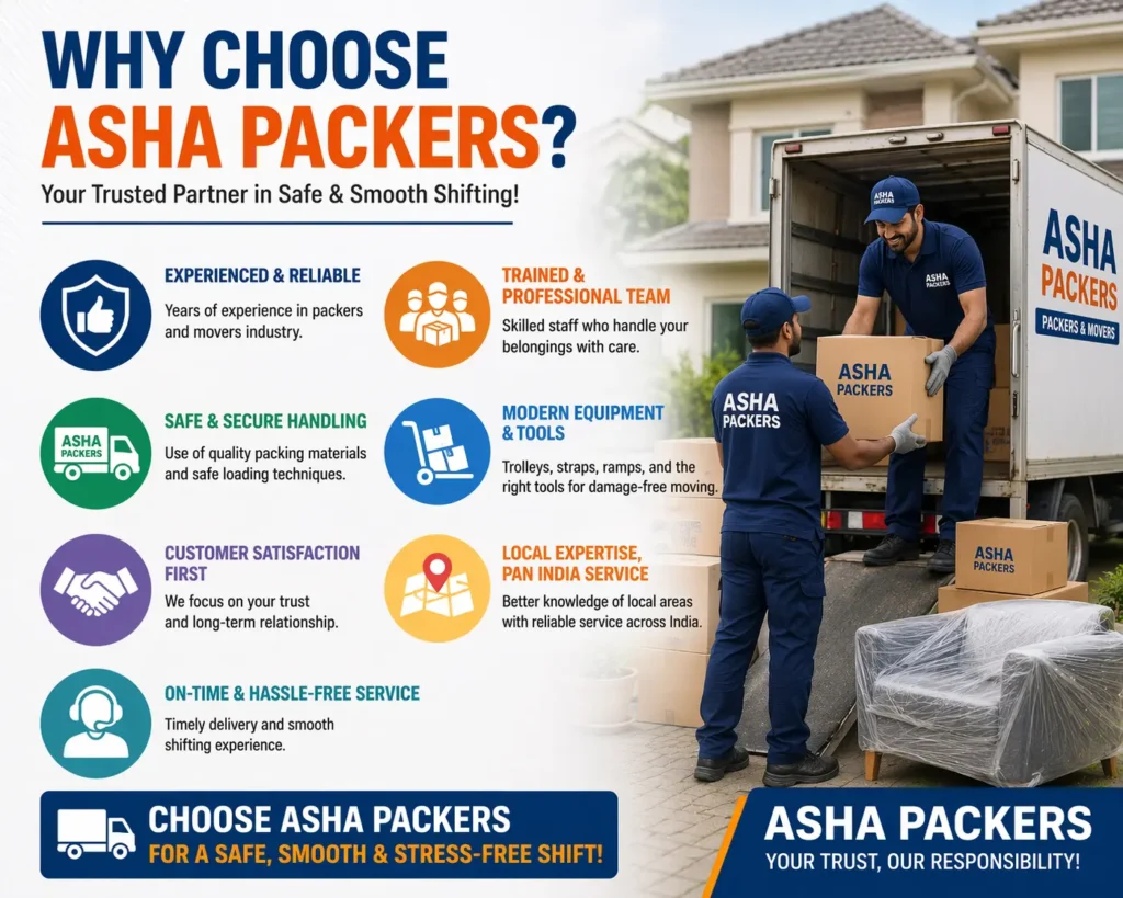 Office Relocation Services in East Delhi