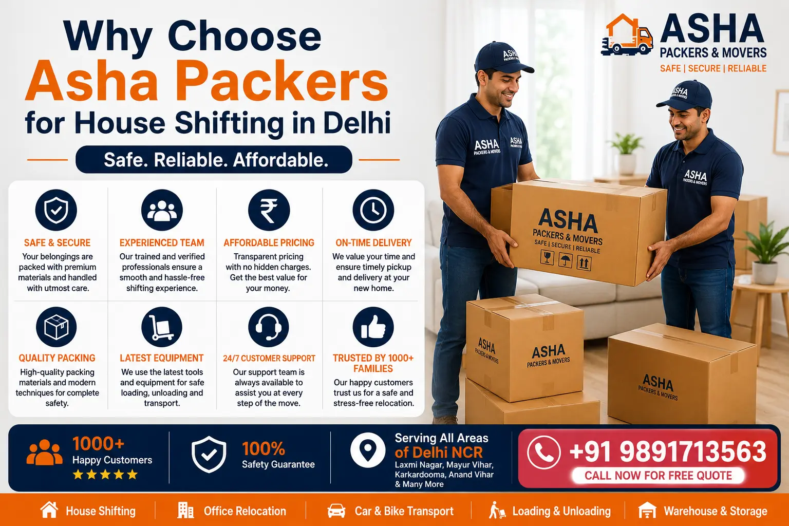 House Shifting Cost in Delhi – Complete Moving Price Guide 2026